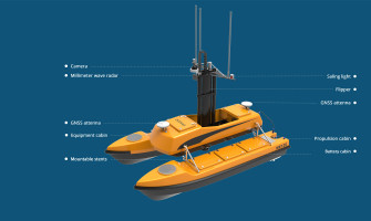 ME 120 Hydrographic Unmanned Surface Vehicle